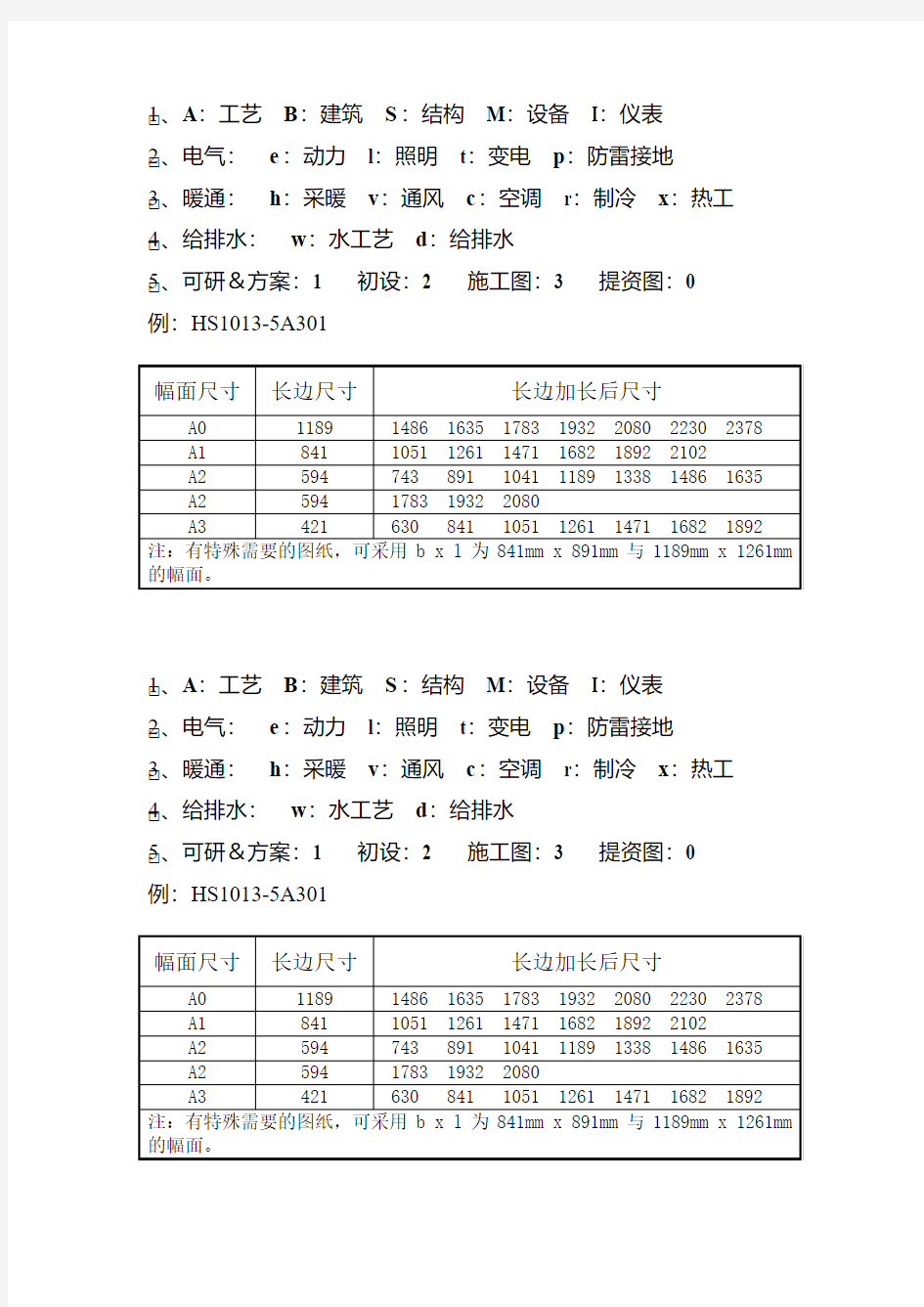 标准的图幅尺寸及电子版编号