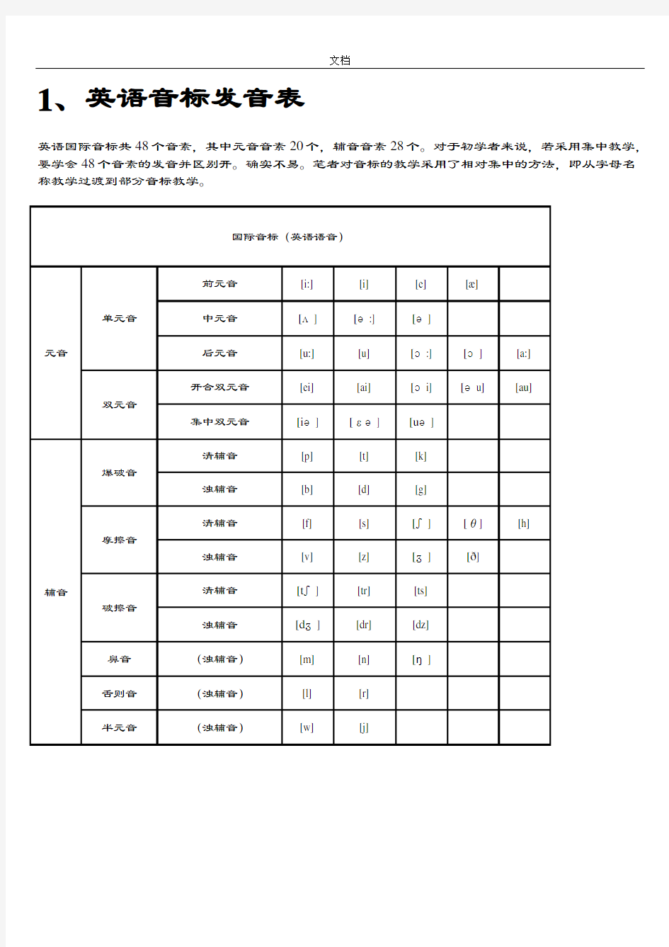 小学英语音标发音表及发音规则