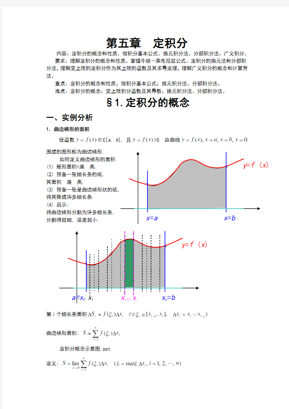 高等数学第五章定积分总结