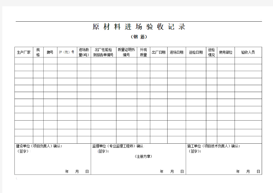 原材料进场验收记录