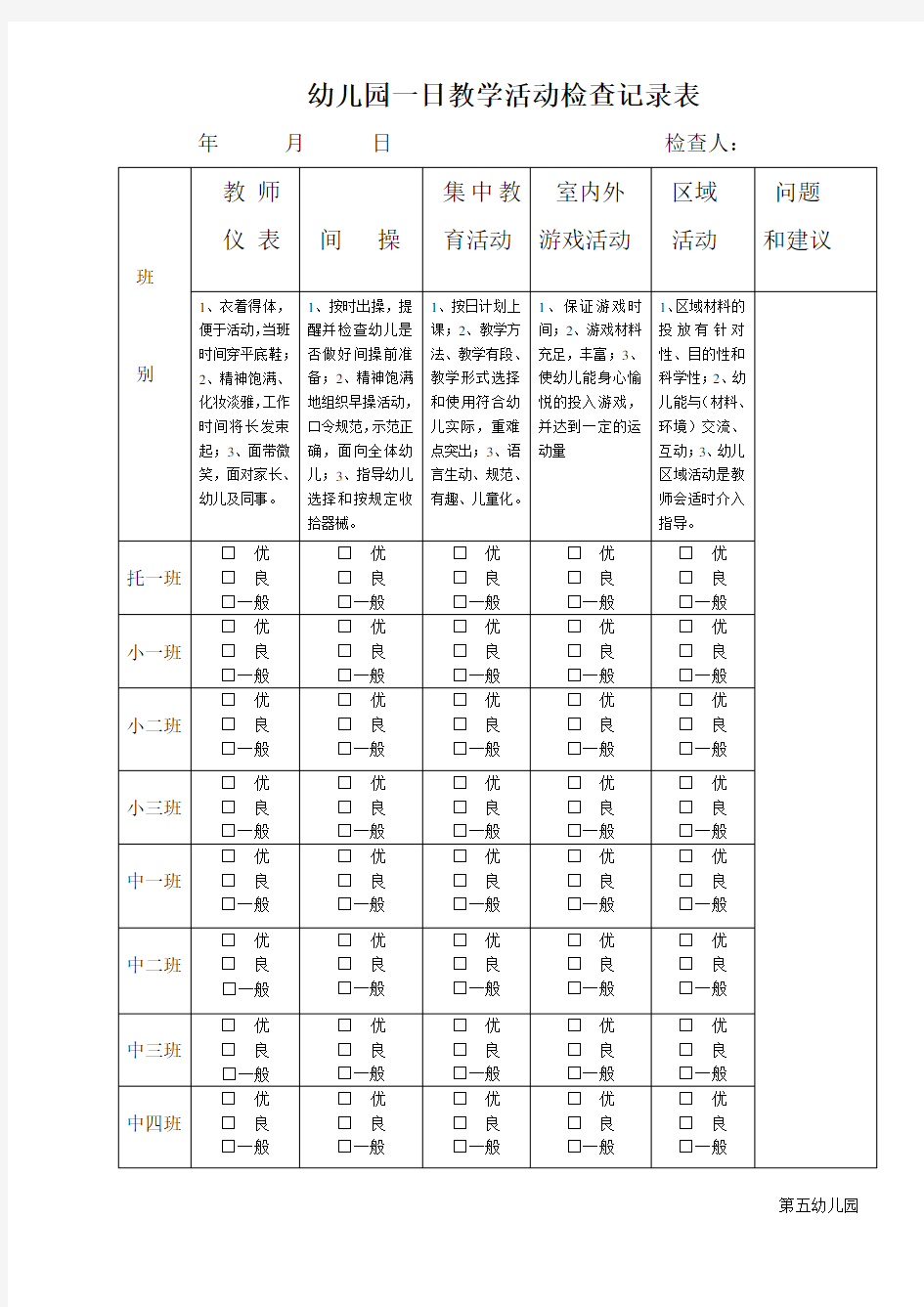 幼儿园一日教学活动检查记录表