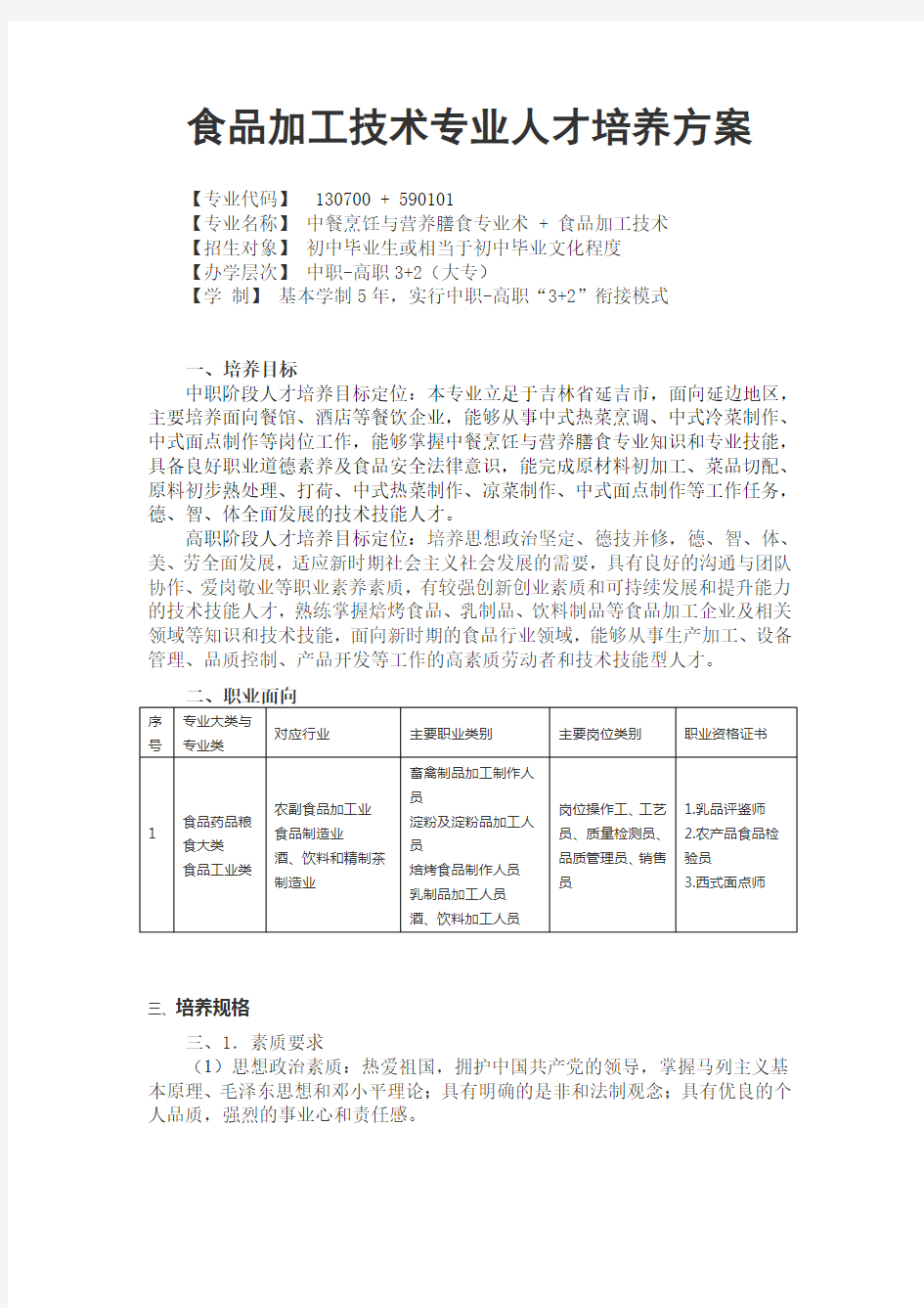 食品加工技术专业人才培养方案