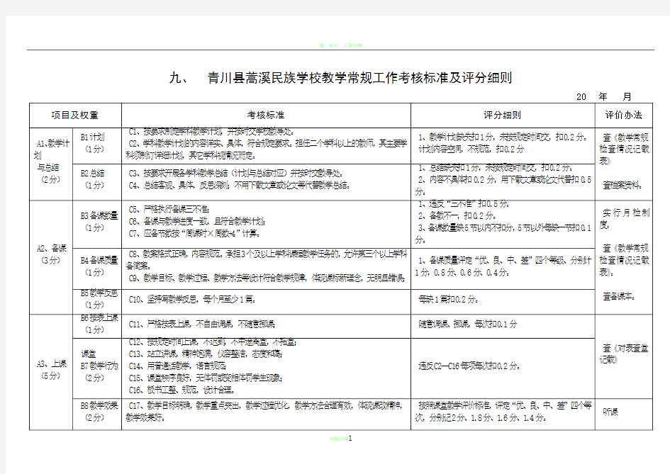 教学常规工作考核标准及评分细则