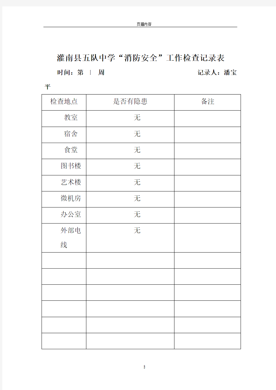 消防安全”工作检查记录表