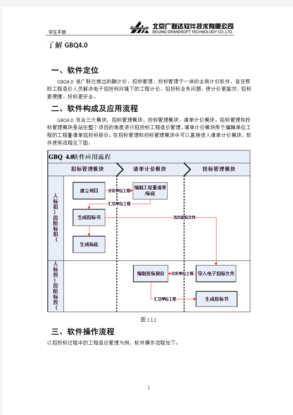 广联达计价GBQ4.0使用教程(完整版)