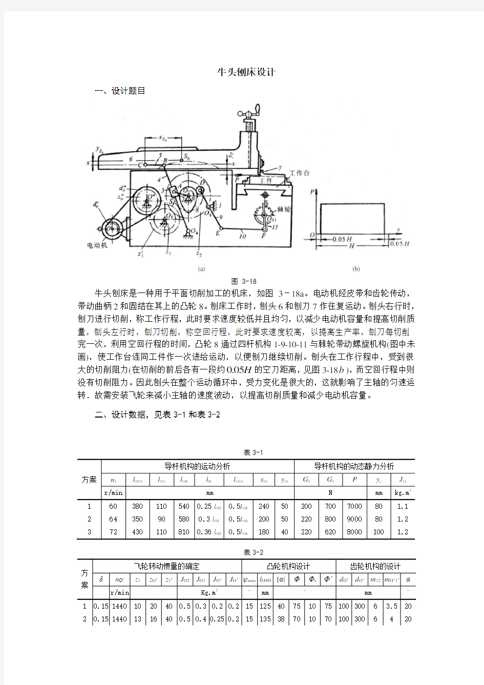 机械原理牛头刨床设计