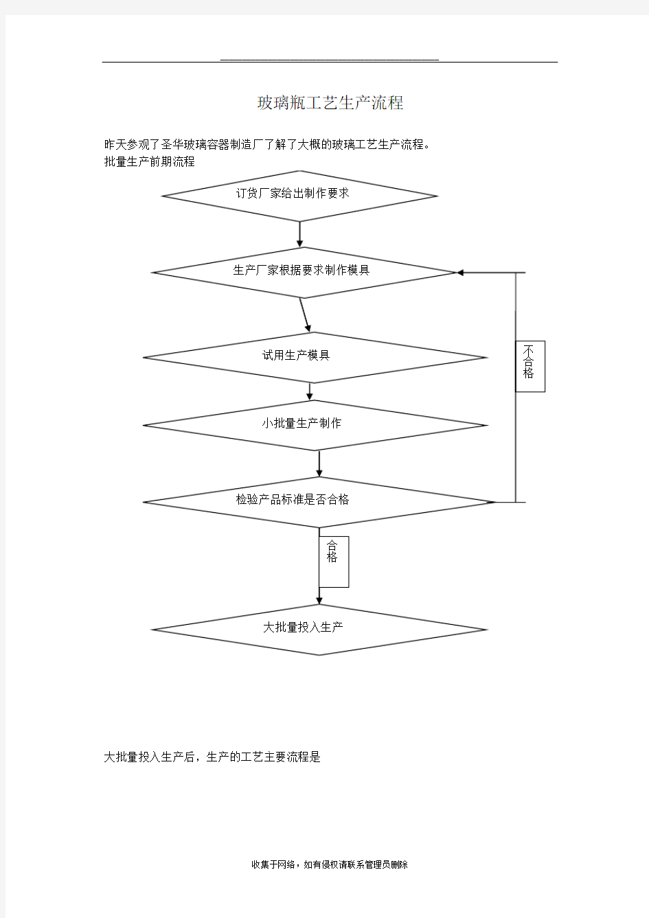 最新玻璃瓶的工艺制作流程