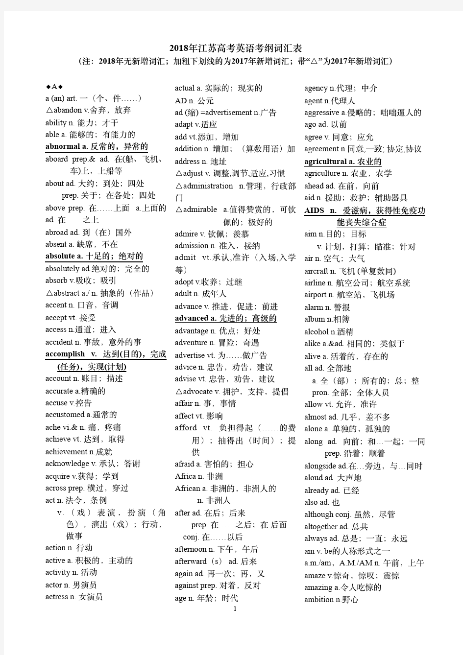 2018年江苏高考英语考纲词汇表