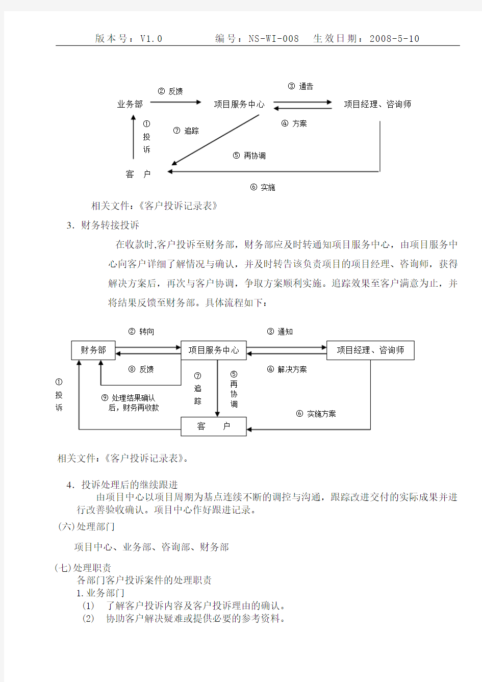 客户投诉处理作业指导书-R008