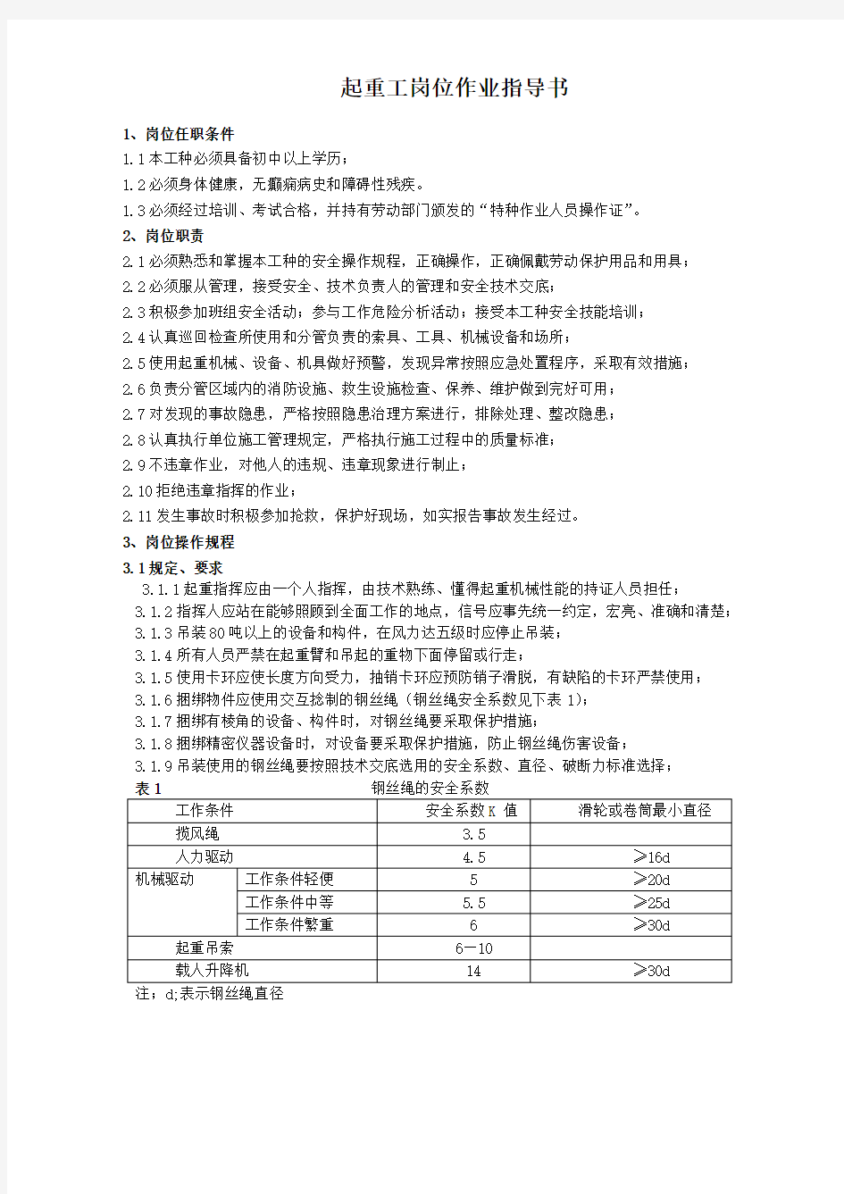 正式版 --起重工岗位作业指导书