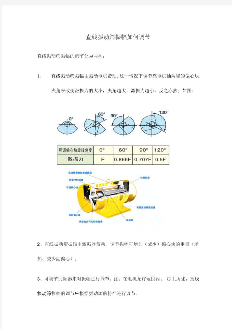 直线振动筛振幅如何调节