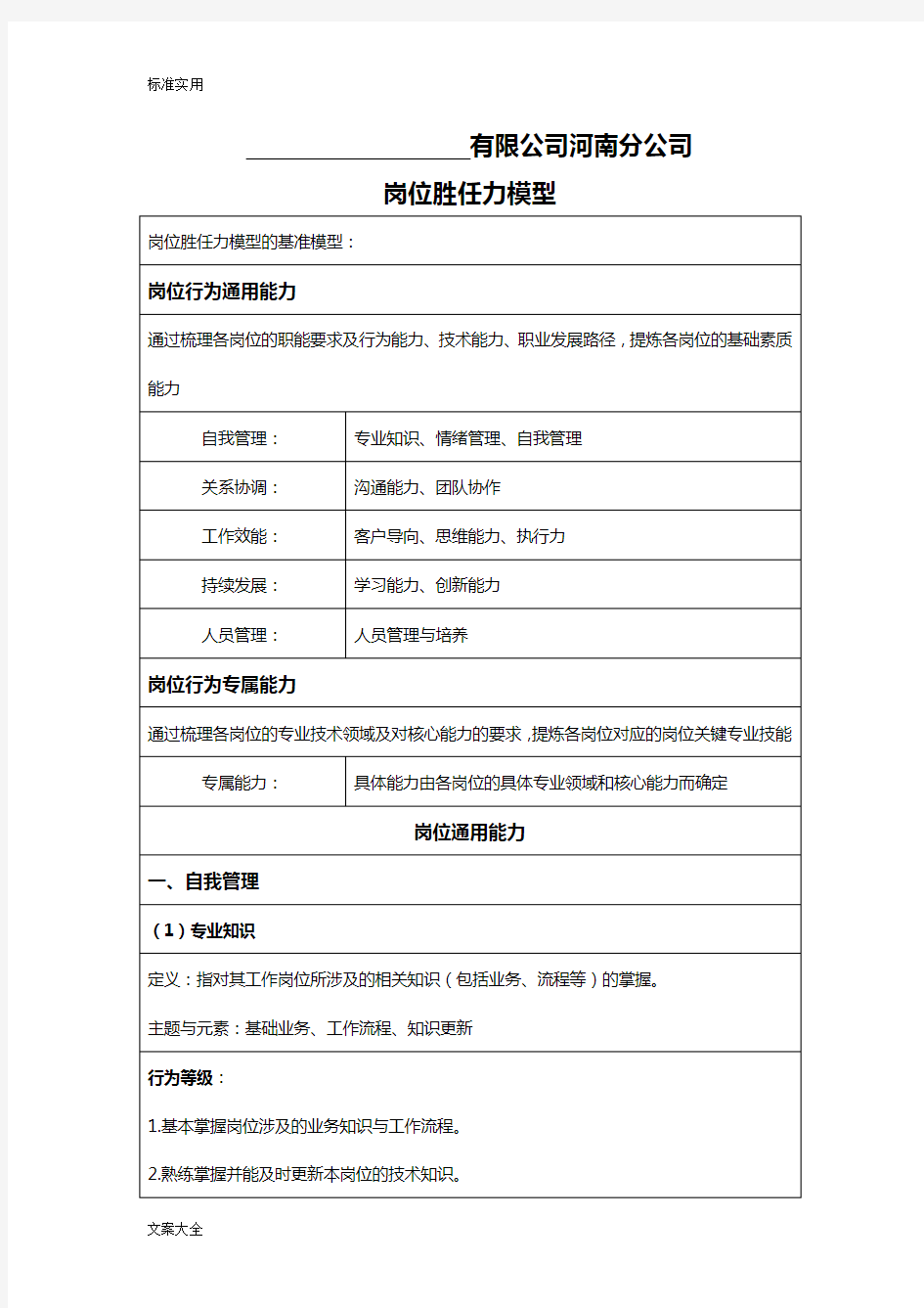 公司管理岗位能力胜任力模型