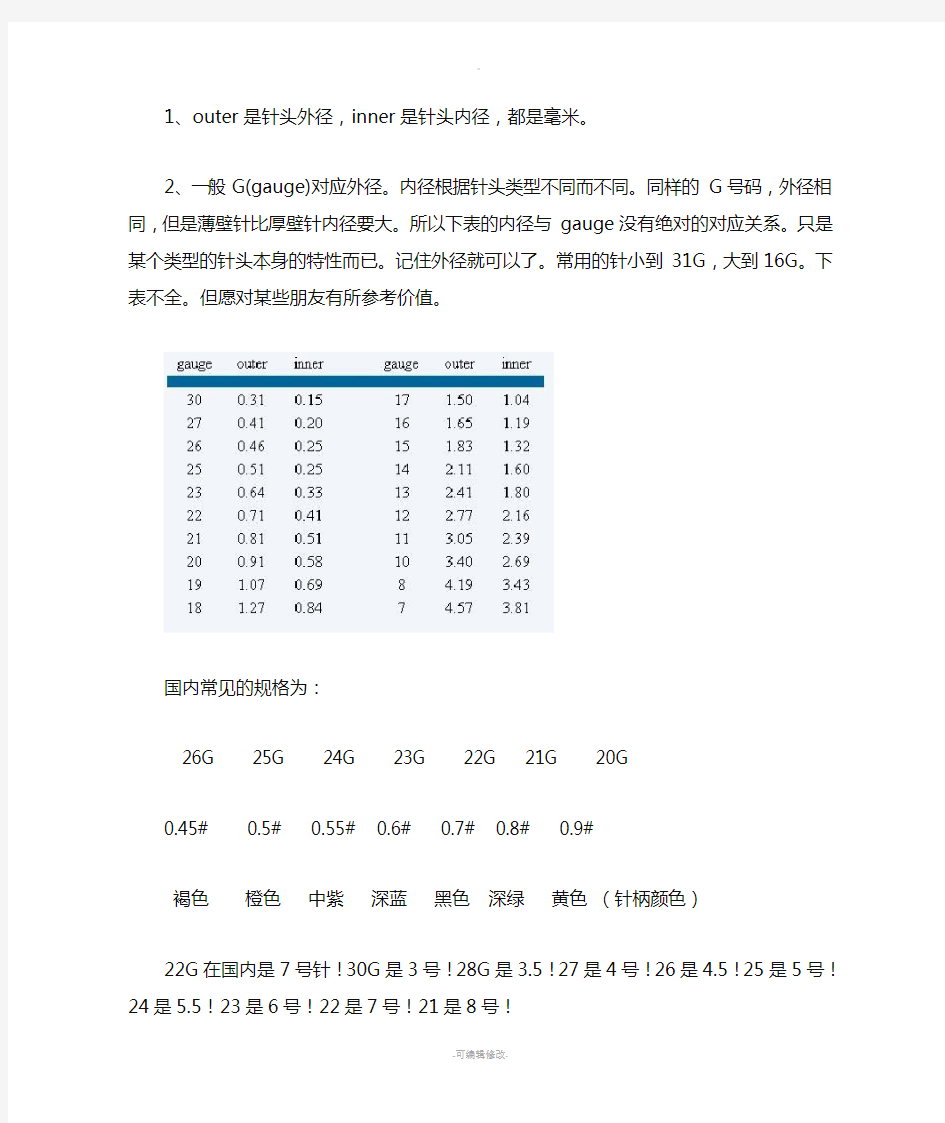 注射器针头的国际G号码对照尺寸