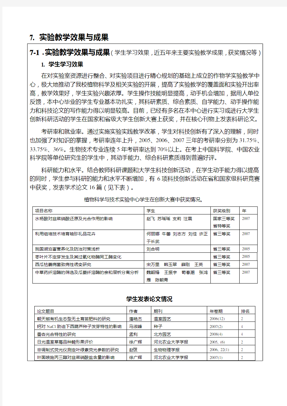 实验教学效果与成果