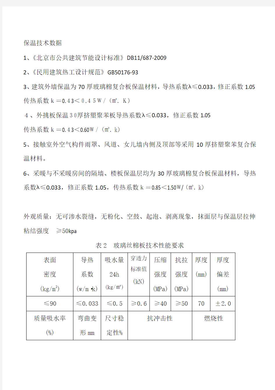 玻璃丝棉保温技术指标