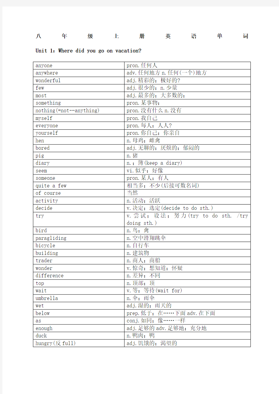 新人教版八年级英语单词完整版