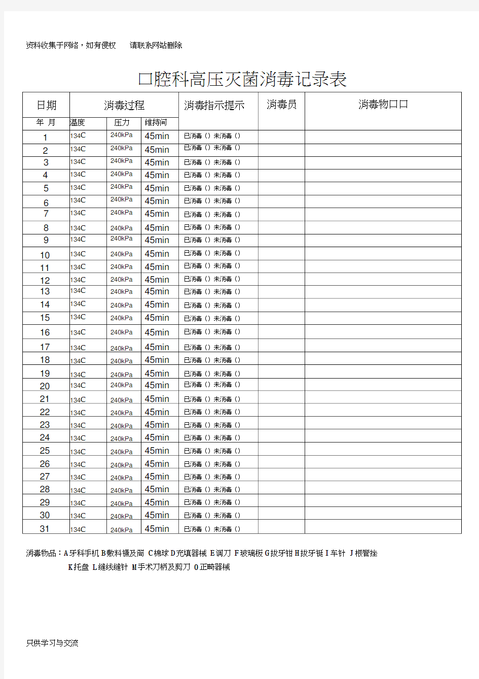 高压灭菌消毒记录表