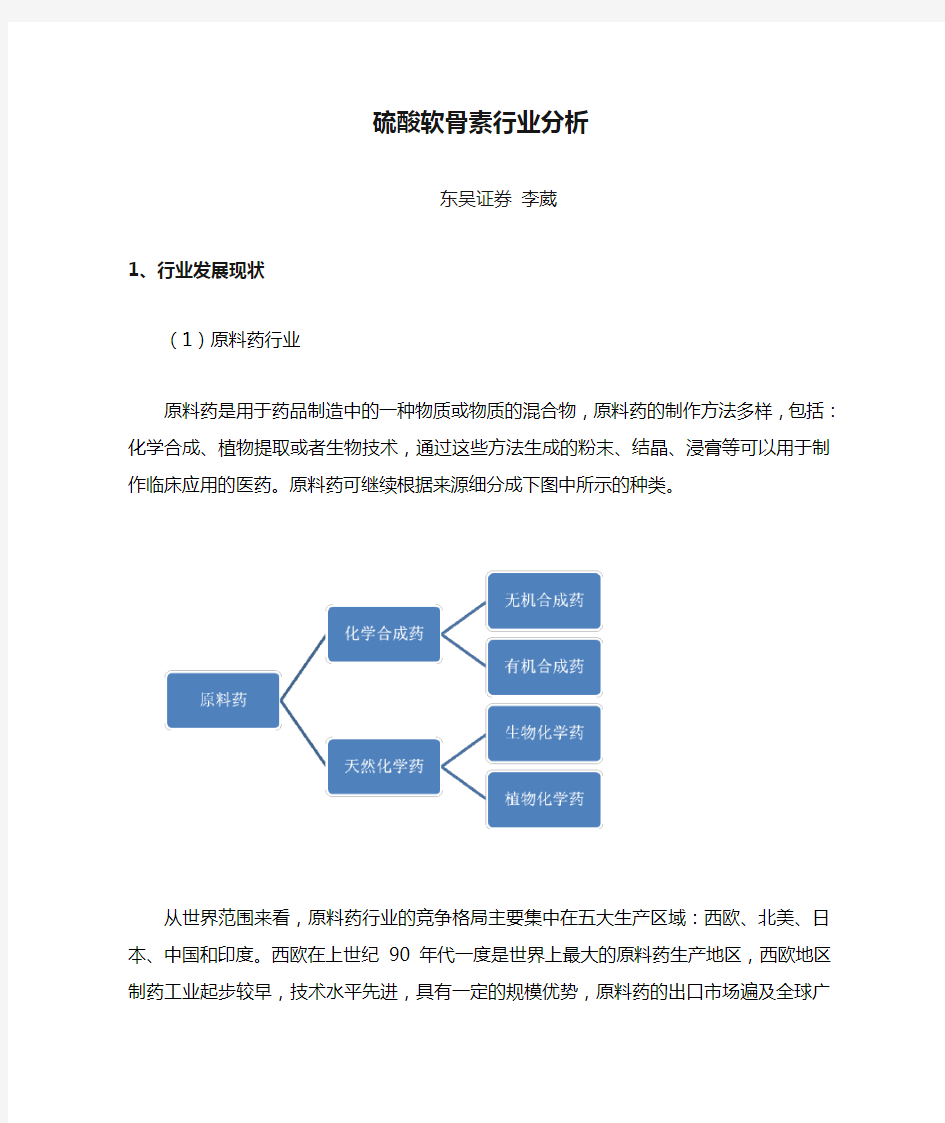 硫酸软骨素行业分析