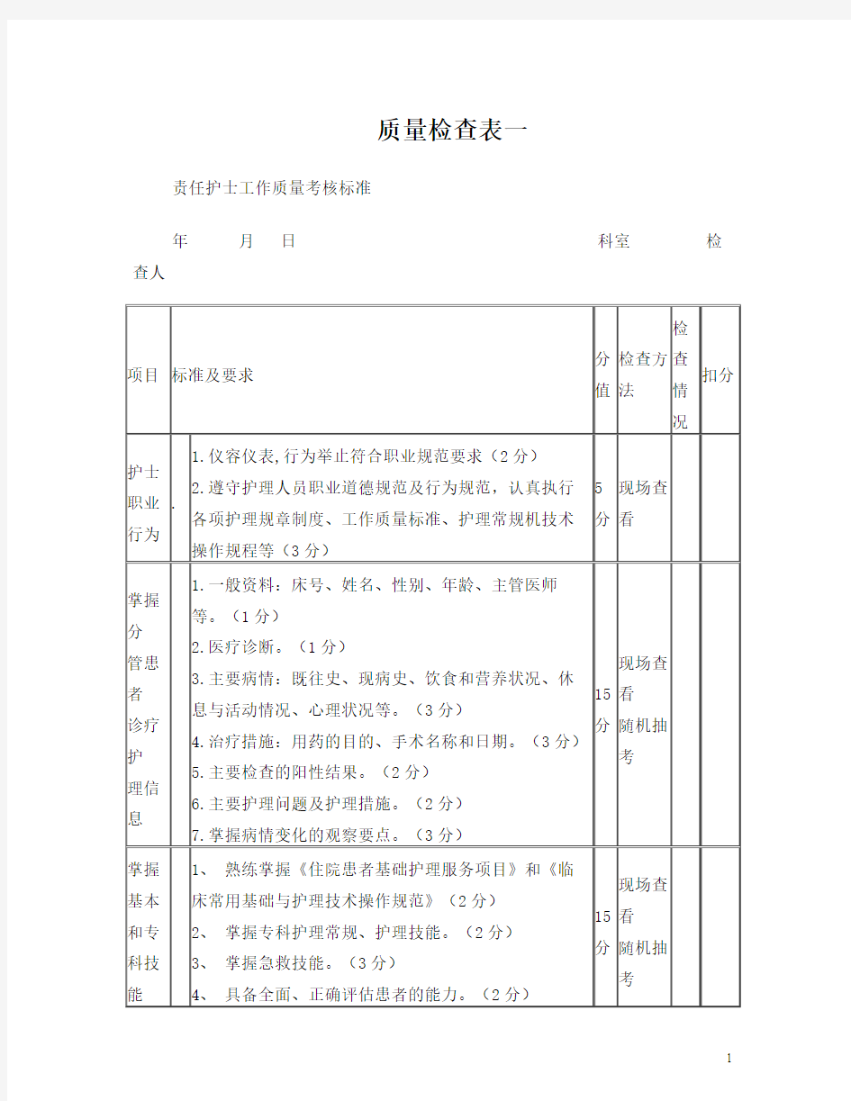 护理质量检查表一