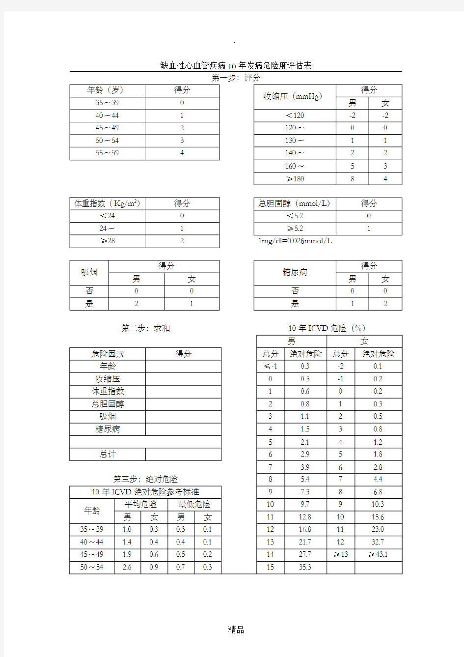 心脑血管疾病10年发病危险评估表