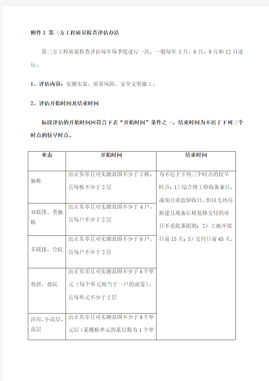 第三方工程质量检查评估办法