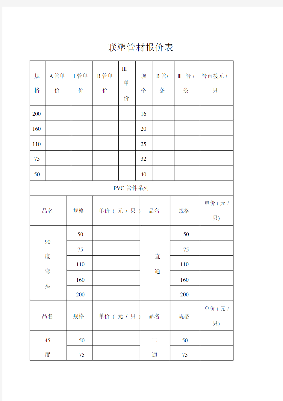 联塑管材报价表.docx