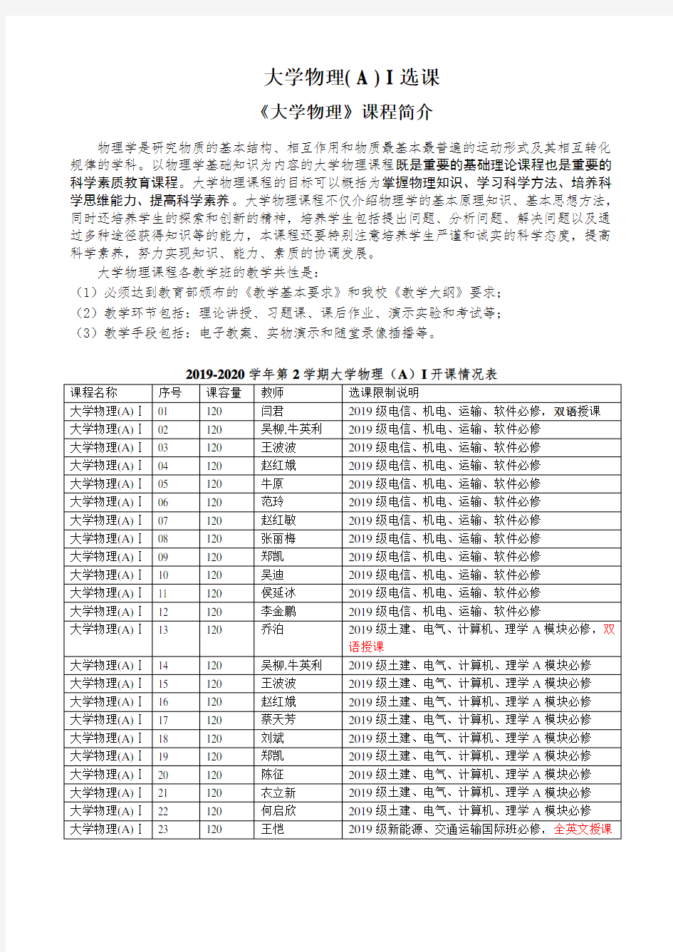 大学物理(A)I选课