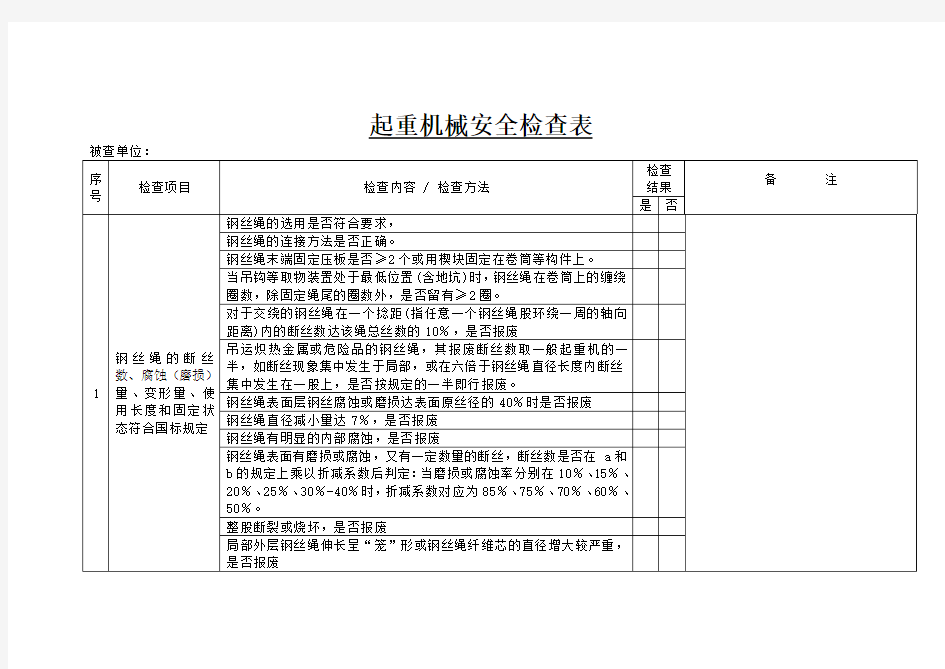 起重机械安全检查表