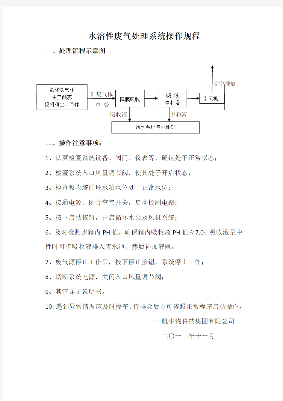 水溶性废气处理系统操作规程