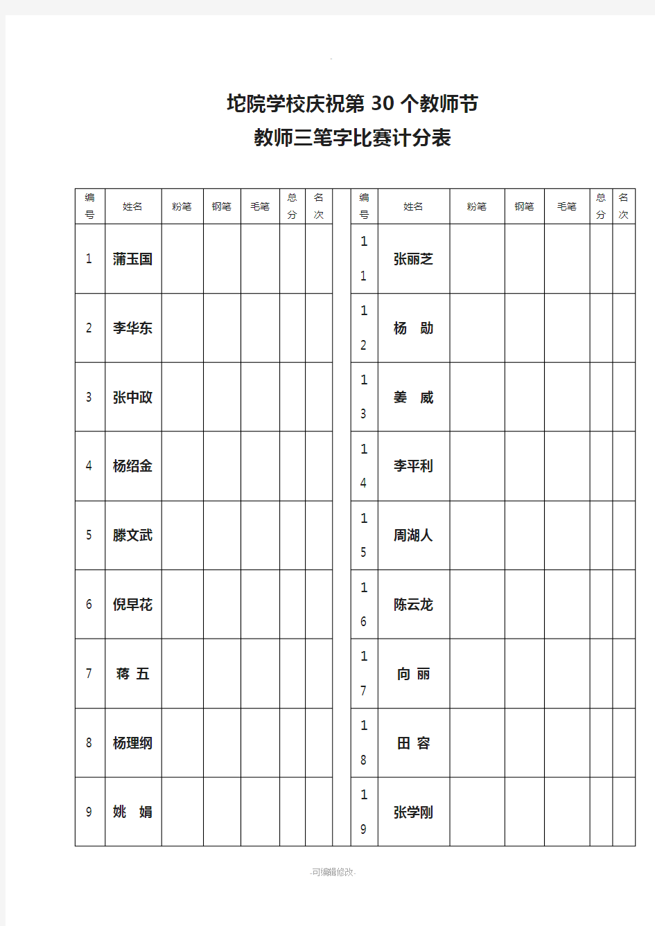 学校教师三笔字比赛计分表