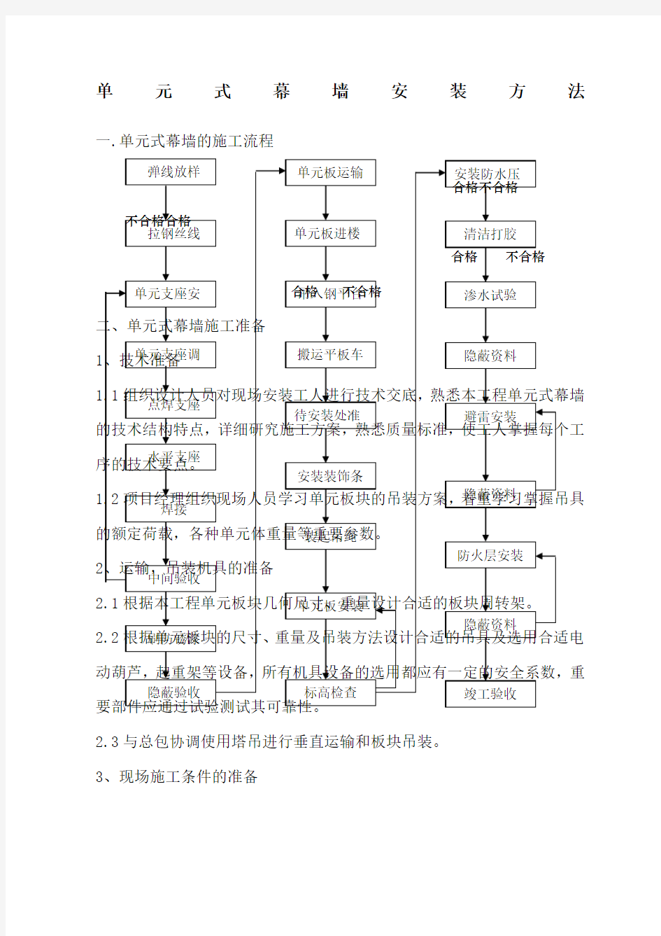 单元式幕墙施工方法