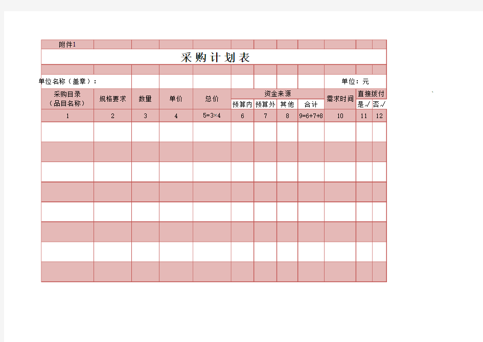 采购计划表excel模板