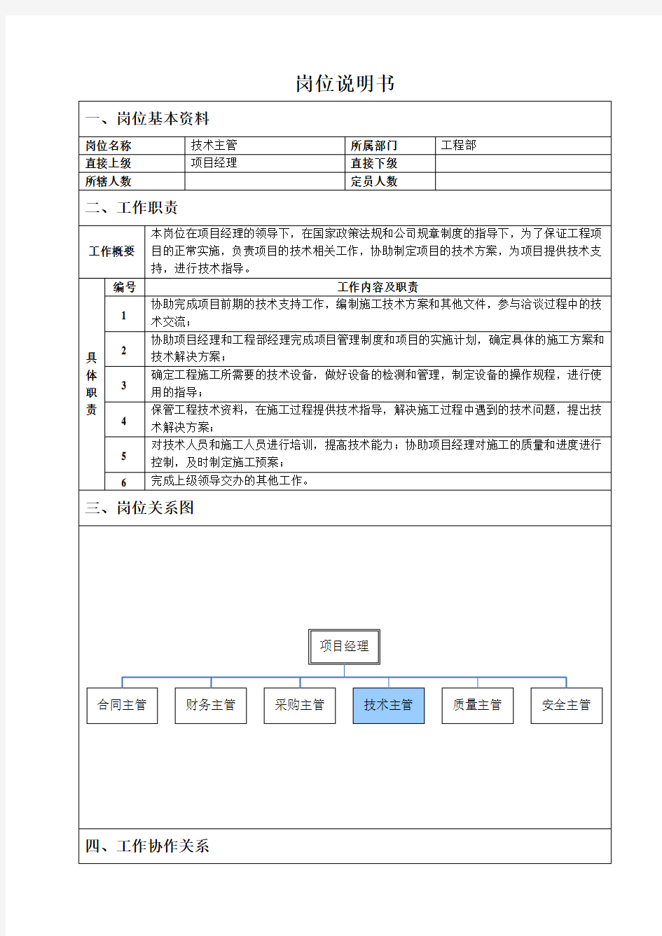 工程部技术主管岗位说明书