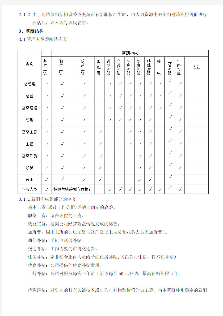 管理人员薪酬制度