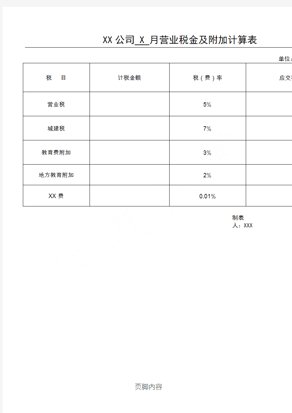 营业税金及附加计提表格模板