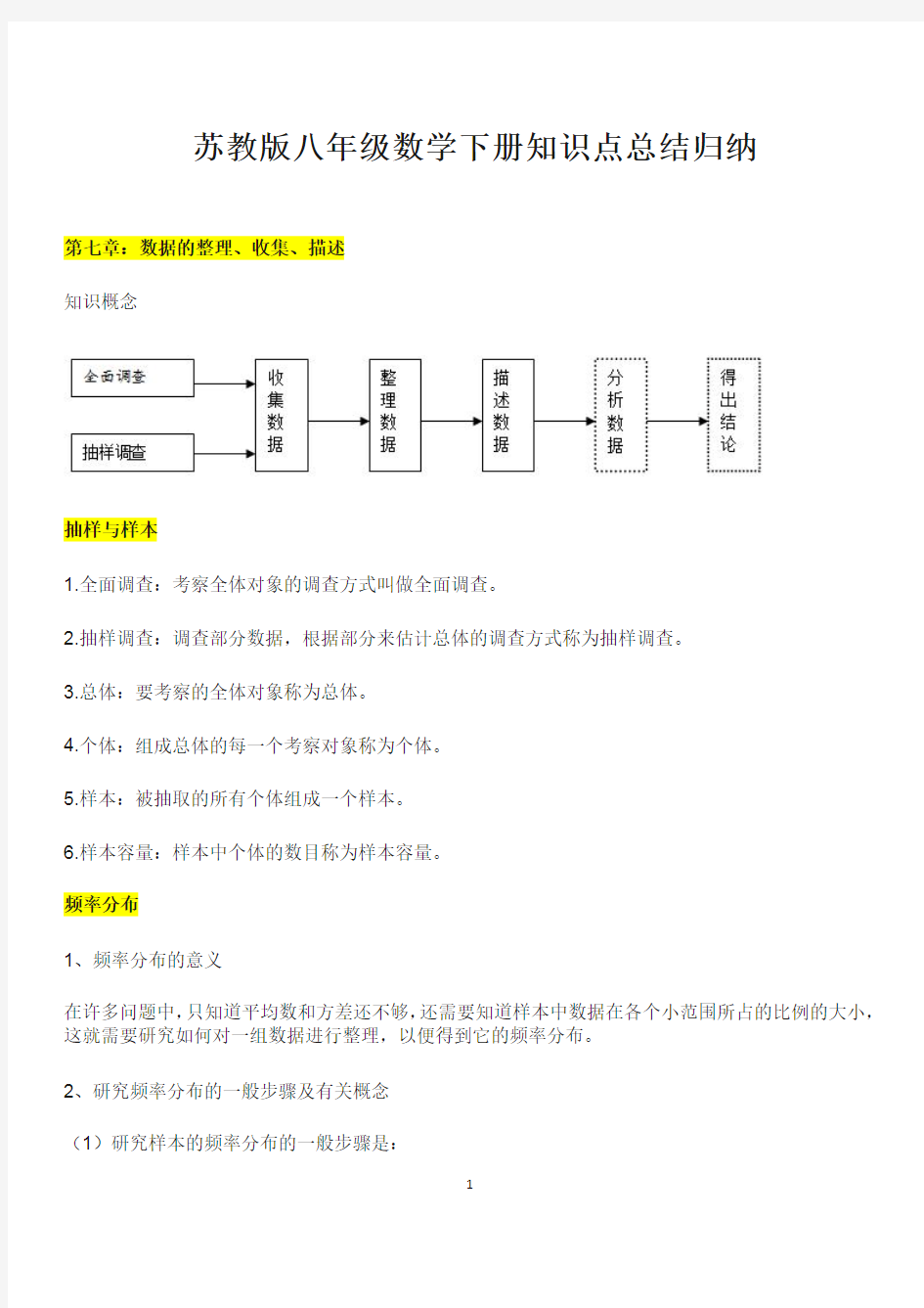 苏科版八年级数学下册知识点