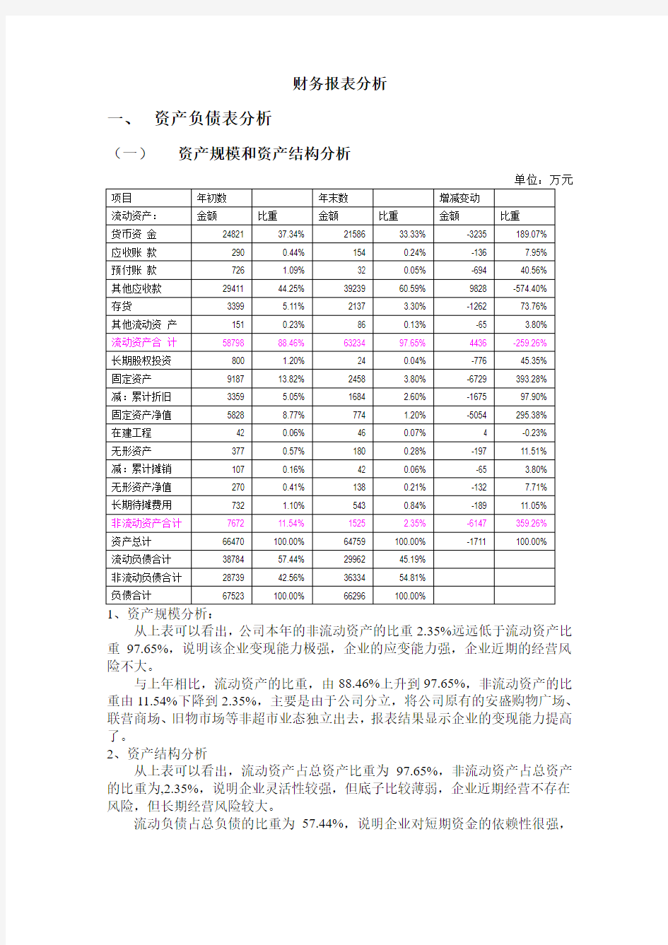 财务报表分析报告(案例分析)