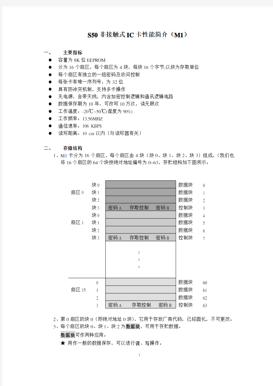 M1卡(S50)资料讲解