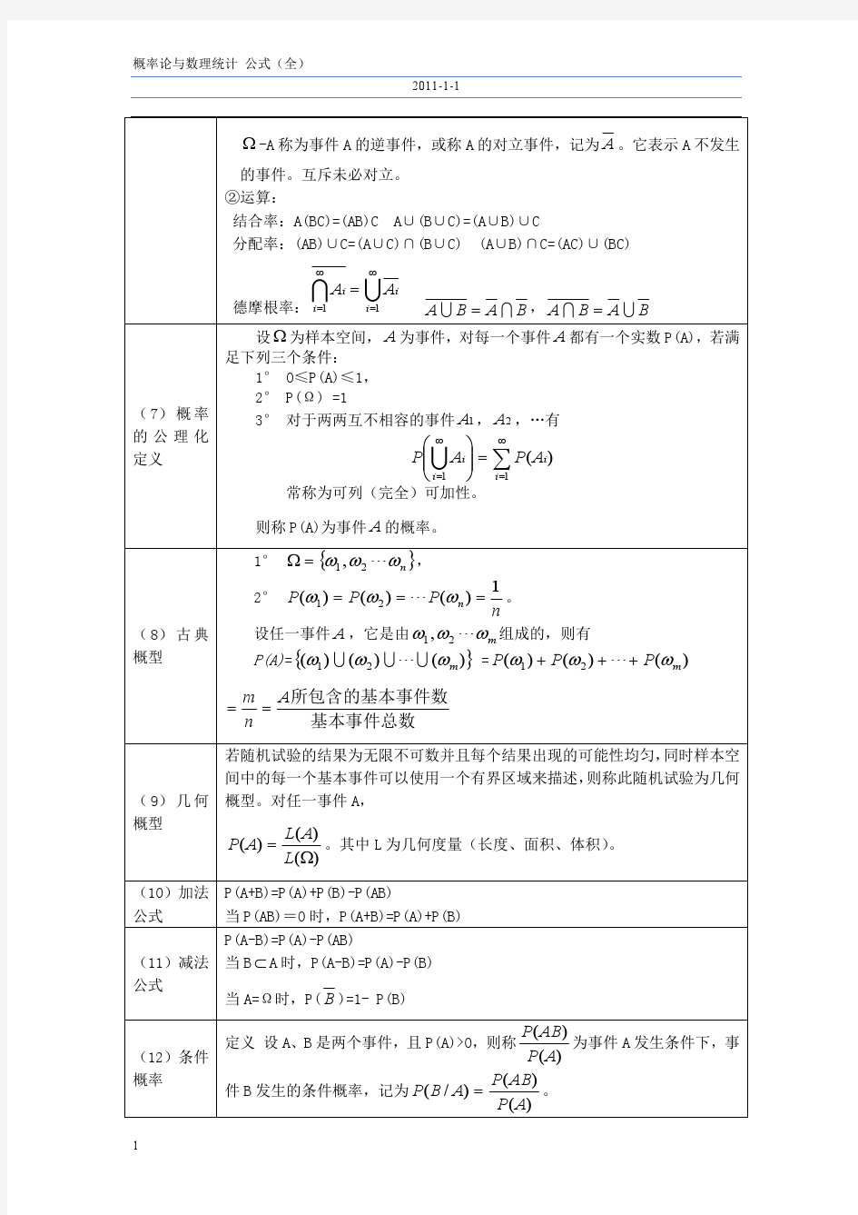 统计学公式大全0204192323