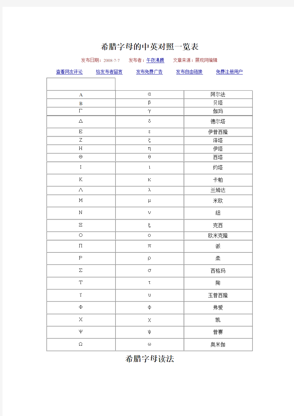 希腊字母的中英对照一览表