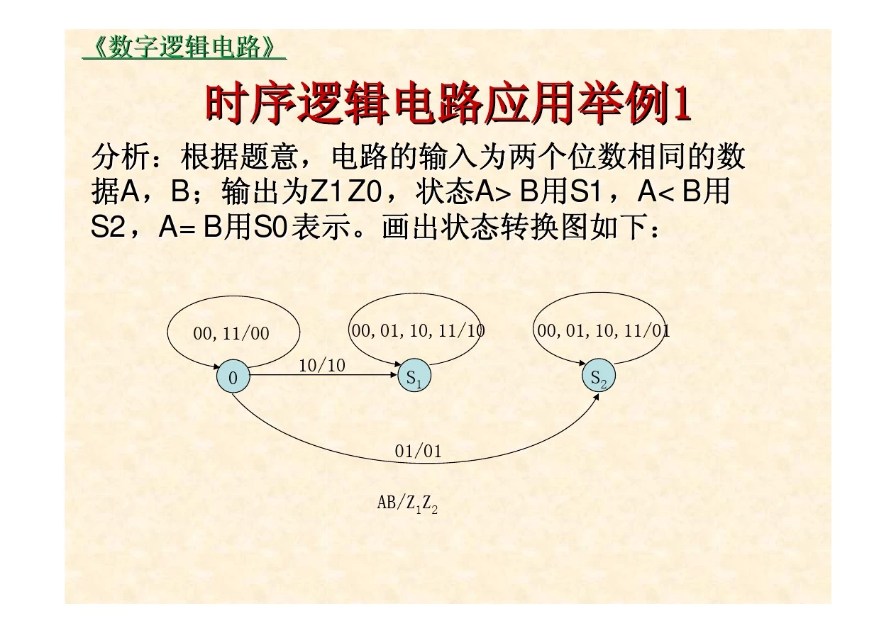 时序逻辑电路应用举例1