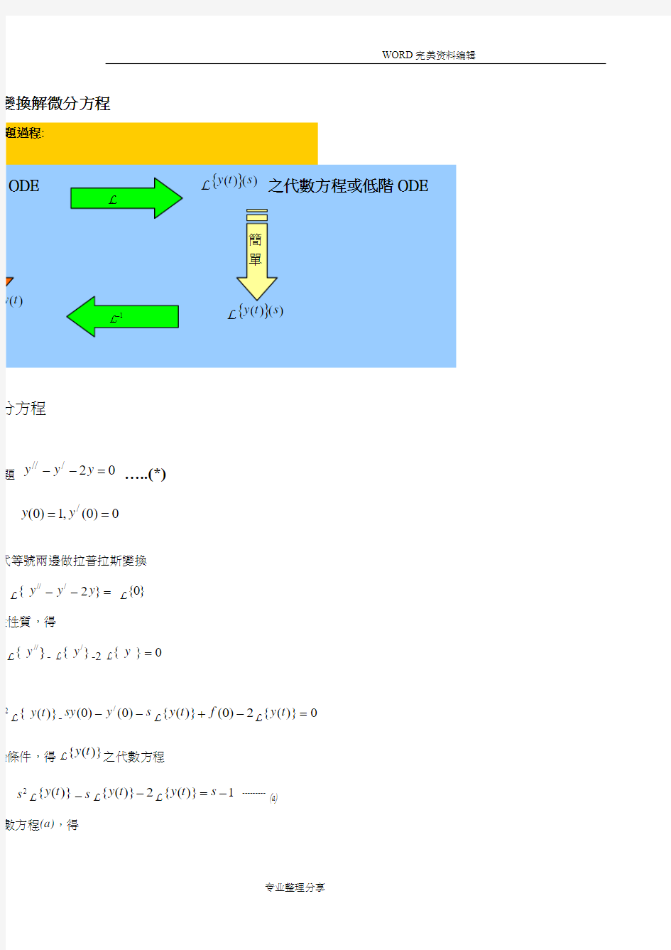 4_3拉普拉斯变换解微分方程