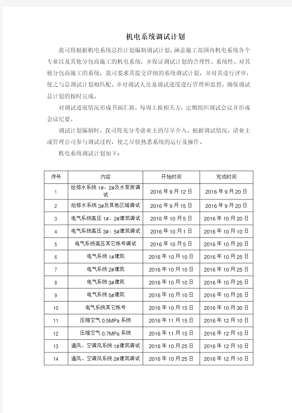 机电系统调试计划