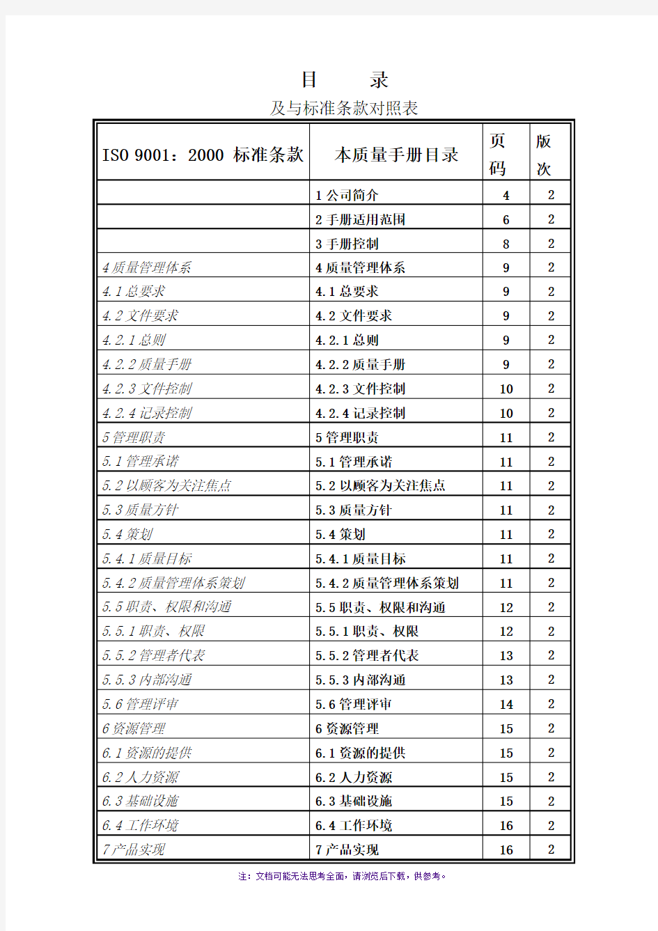 电子企业质量手册