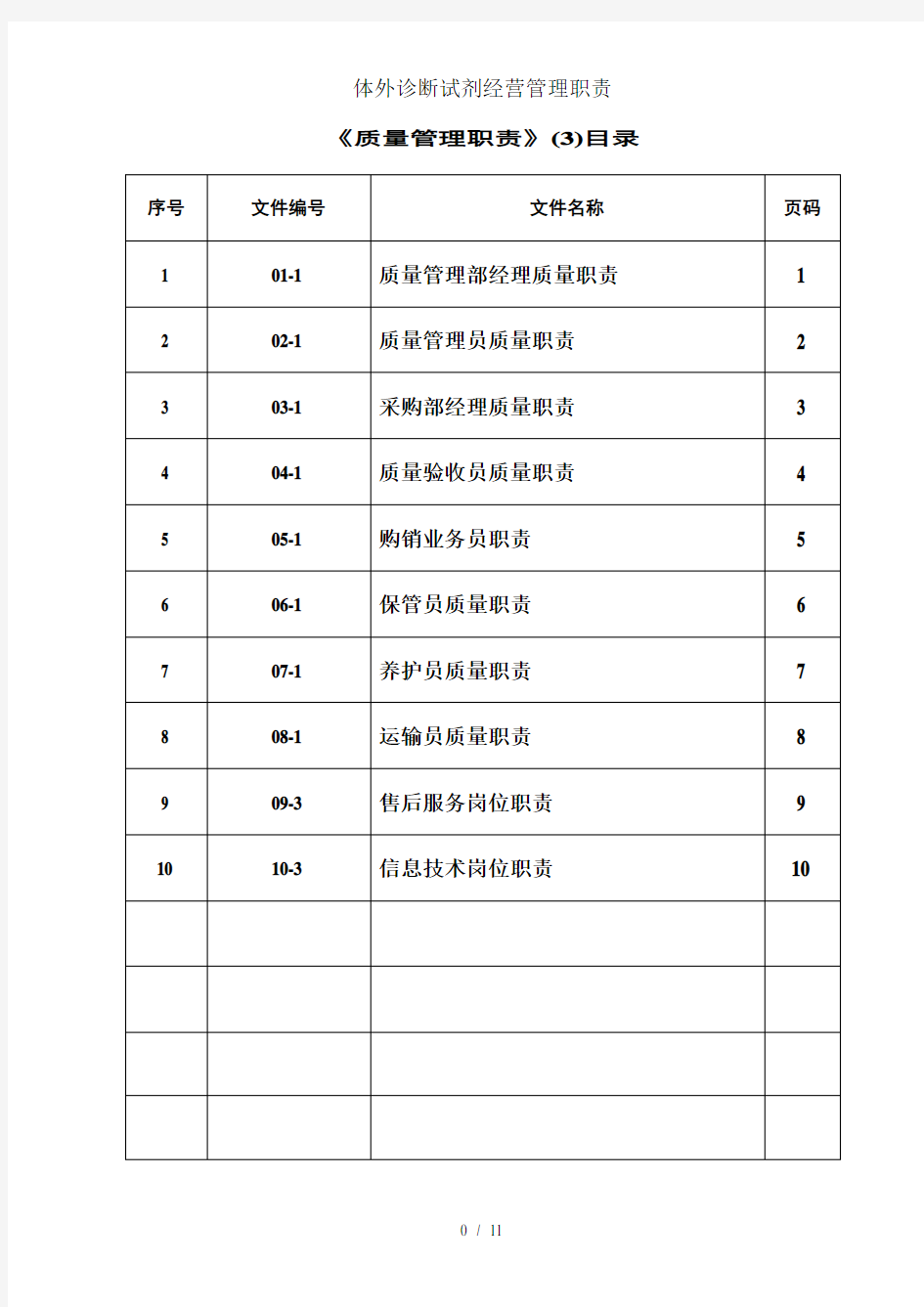 体外诊断试剂经营管理职责