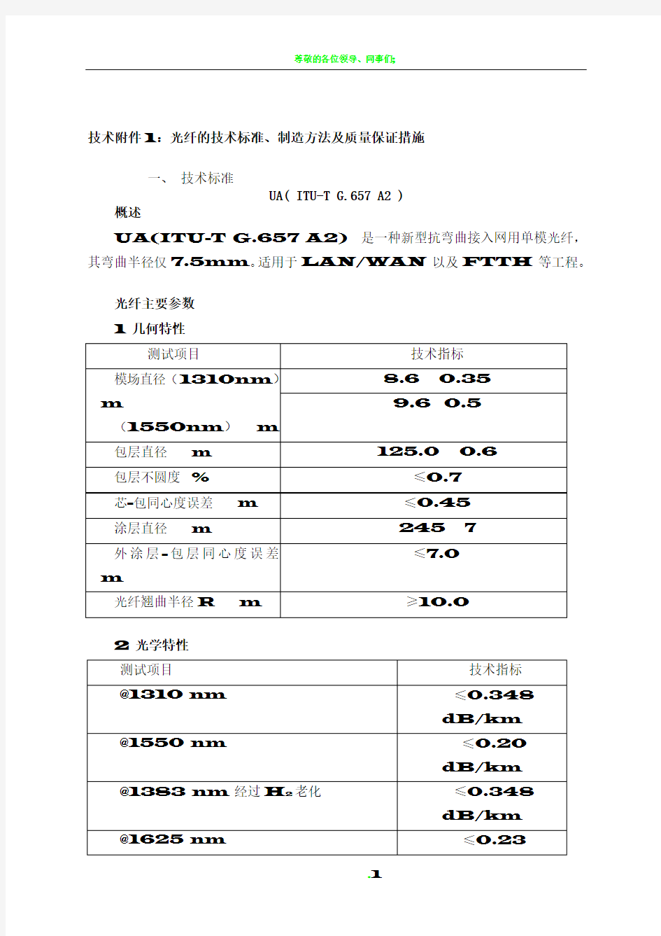 光纤综合性能表