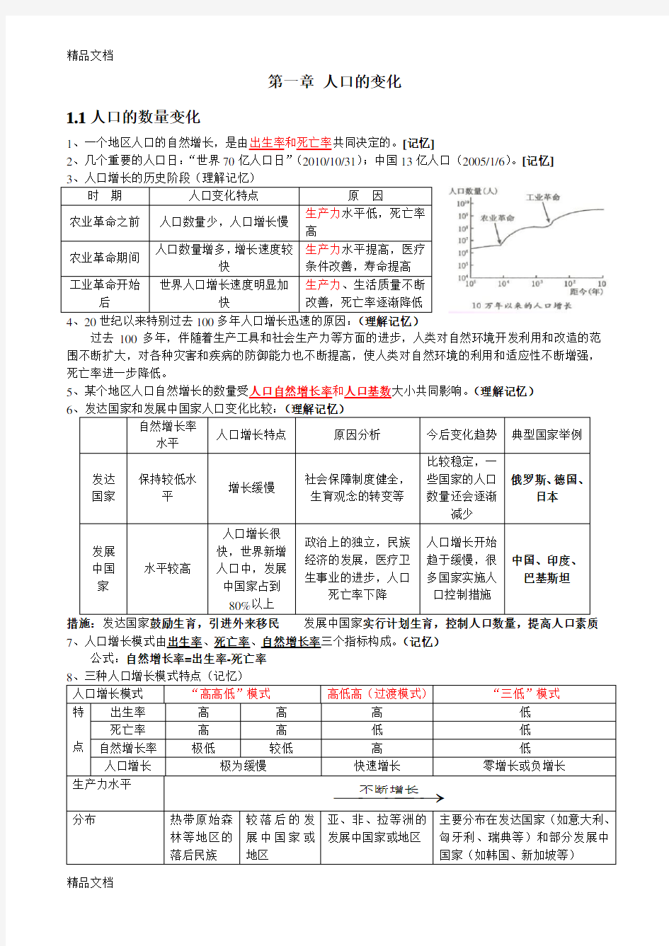 高中地理必修二知识点总结(完整版)讲课稿