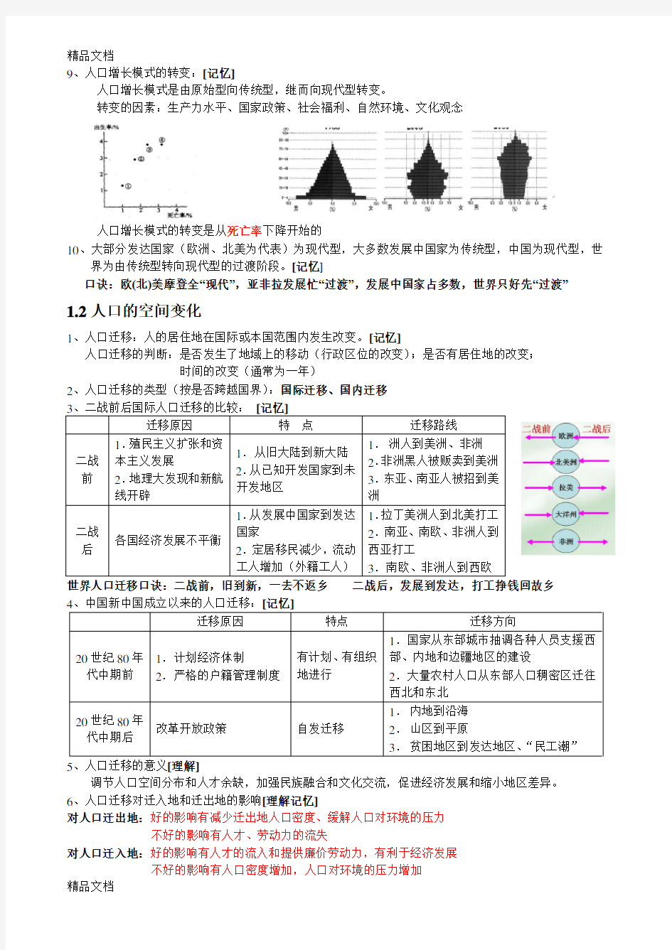 高中地理必修二知识点总结(完整版)讲课稿