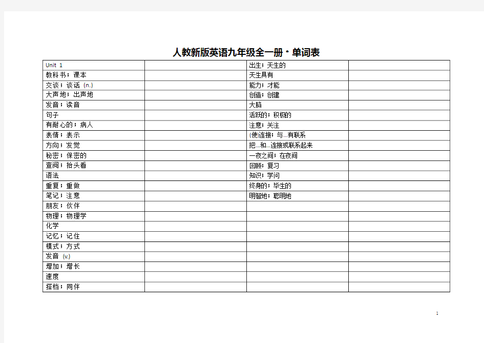 (完整)人教版英语九年级全一册单词表