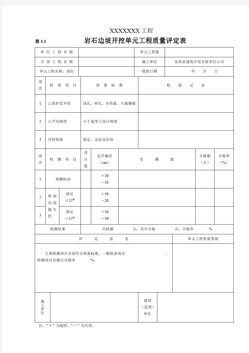 水利水电工程质量评定表全套